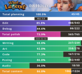 progress-wal.png