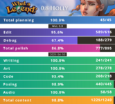 progress-wal.png