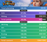 progress-wal.png
